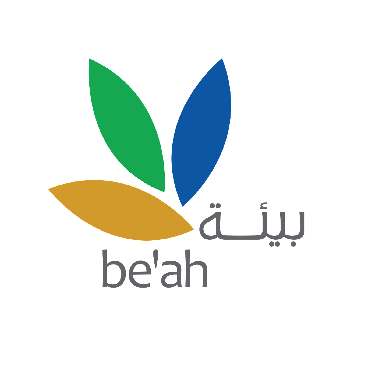 Oman Environmental Services Holding Company - be'ah