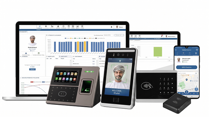 access control oman